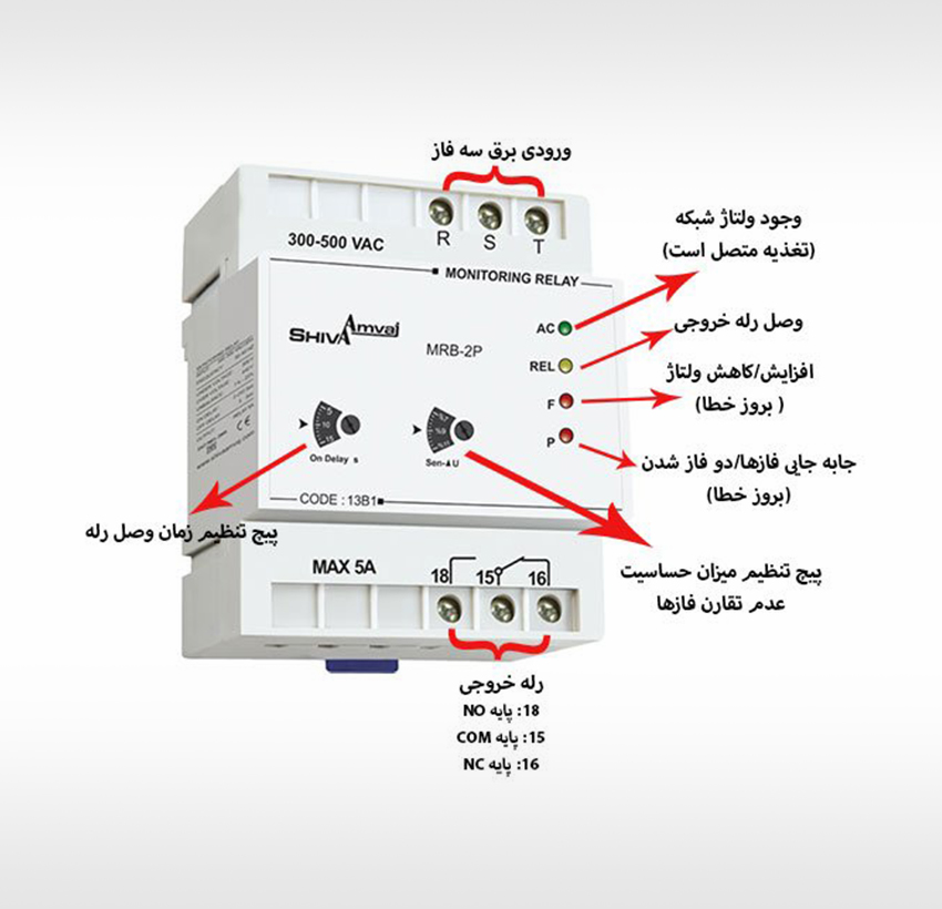 رله کنترل فاز چگونه کار می کند؟